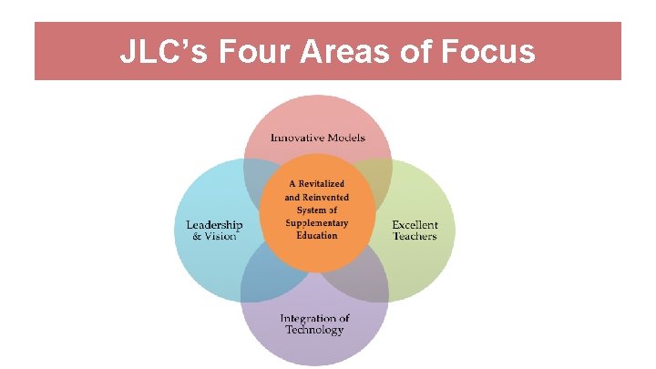 JLC’s Four Areas of Focus 