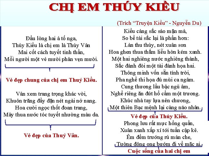 Đầu lòng hai ả tố nga, Thúy Kiều là chị em là Thúy Vân