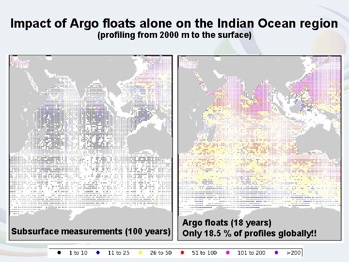 Impact of Argo floats alone on the Indian Ocean region (profiling from 2000 m