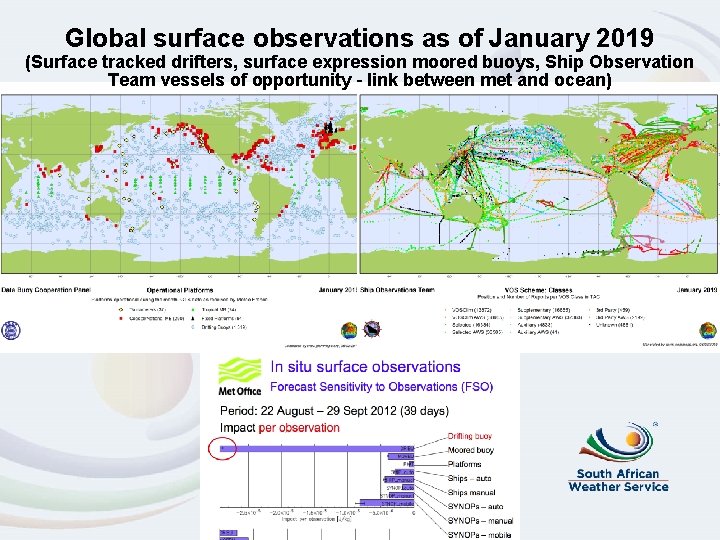 Global surface observations as of January 2019 (Surface tracked drifters, surface expression moored buoys,