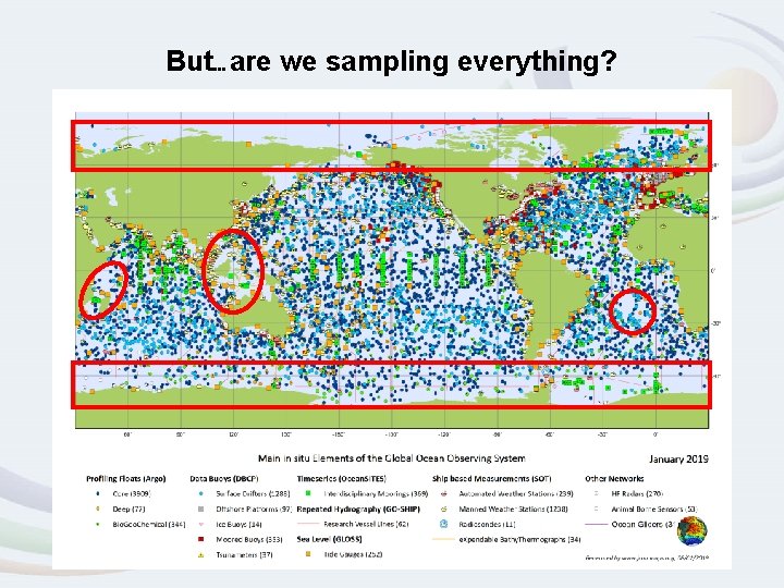 But…are we sampling everything? 