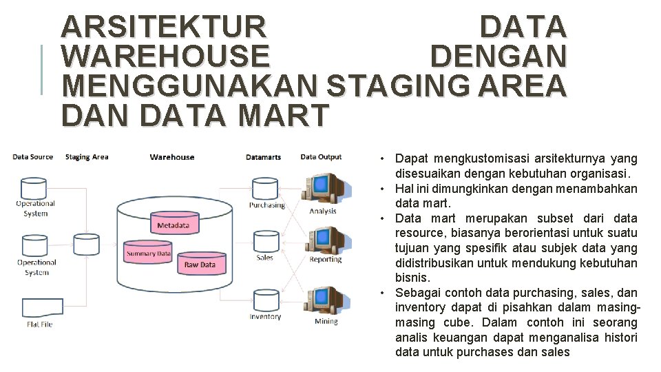 ARSITEKTUR DATA WAREHOUSE DENGAN MENGGUNAKAN STAGING AREA DAN DATA MART • Dapat mengkustomisasi arsitekturnya