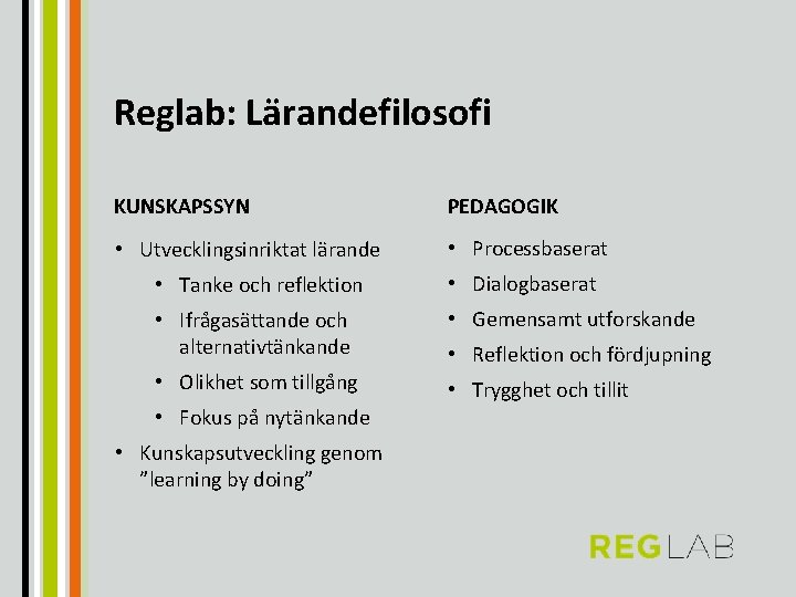 Reglab: Lärandefilosofi KUNSKAPSSYN PEDAGOGIK • Utvecklingsinriktat lärande • Processbaserat • Tanke och reflektion •