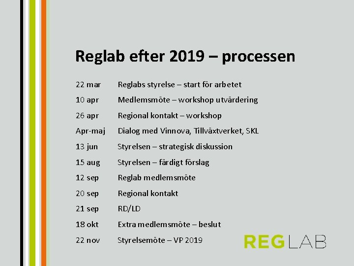 Reglab efter 2019 – processen 22 mar Reglabs styrelse – start för arbetet 10