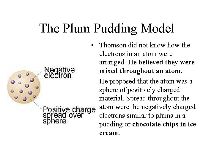 The Plum Pudding Model • Thomson did not know how the electrons in an