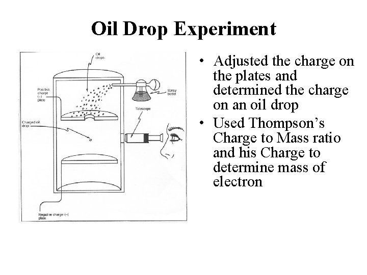 Oil Drop Experiment • Adjusted the charge on the plates and determined the charge