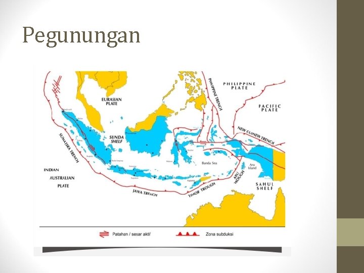Pegunungan Pegunungan