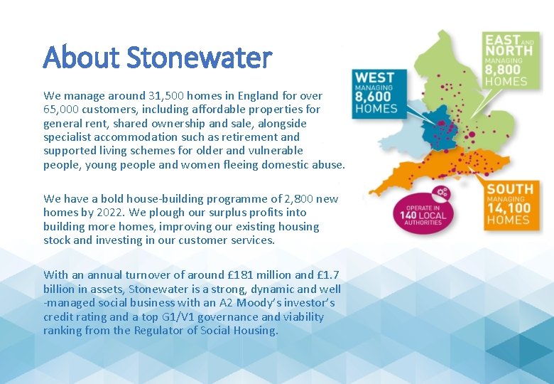 About Stonewater We manage around 31, 500 homes in England for over 65, 000