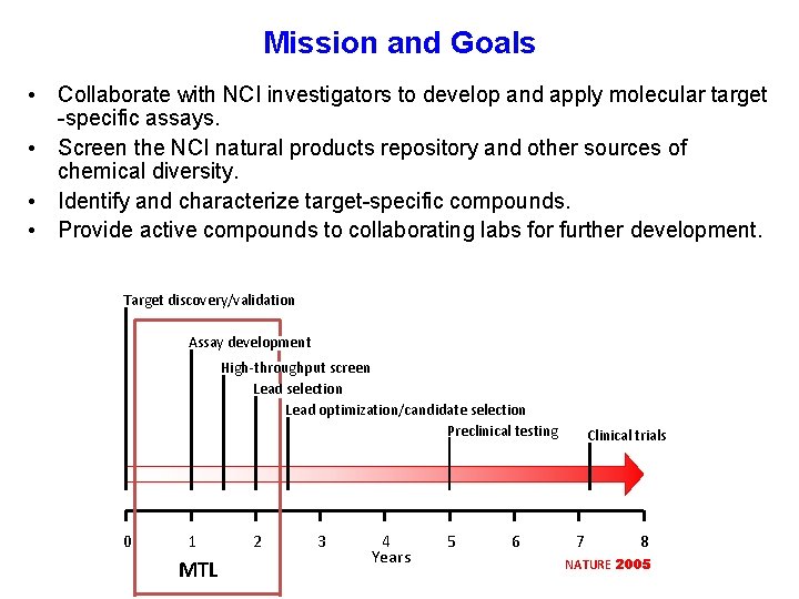 Mission and Goals • Collaborate with NCI investigators to develop and apply molecular target