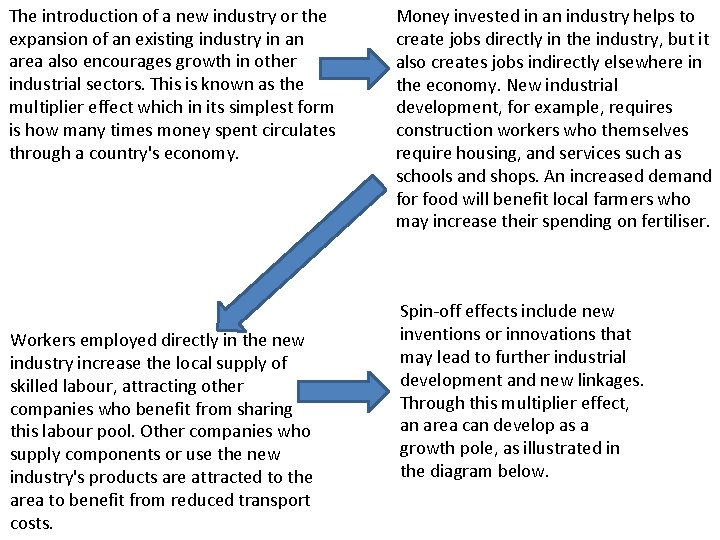 The introduction of a new industry or the expansion of an existing industry in