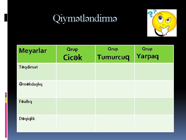 Qiymətləndirmə Meyarlar Təqdimat Əməkdaşlıq Fəallıq Dəqiqlik Qrup Cicək Qrup Tumurcuq Yarpaq 