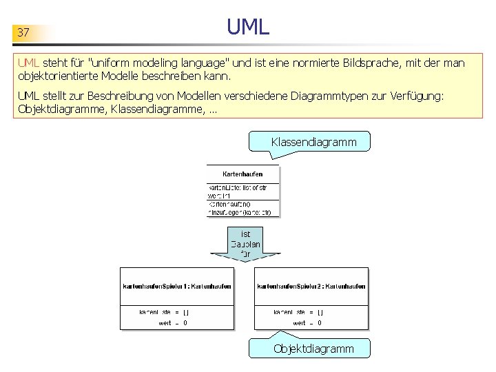 37 UML steht für "uniform modeling language" und ist eine normierte Bildsprache, mit der