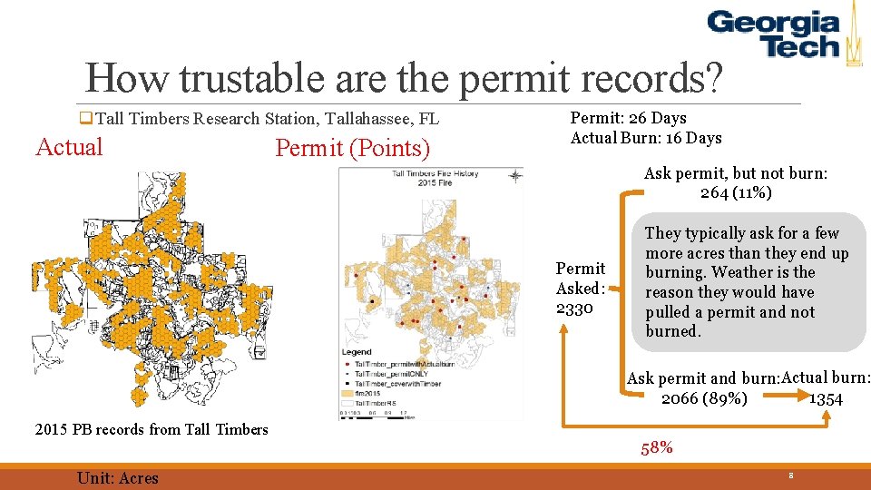 How trustable are the permit records? q. Tall Timbers Research Station, Tallahassee, FL Actual