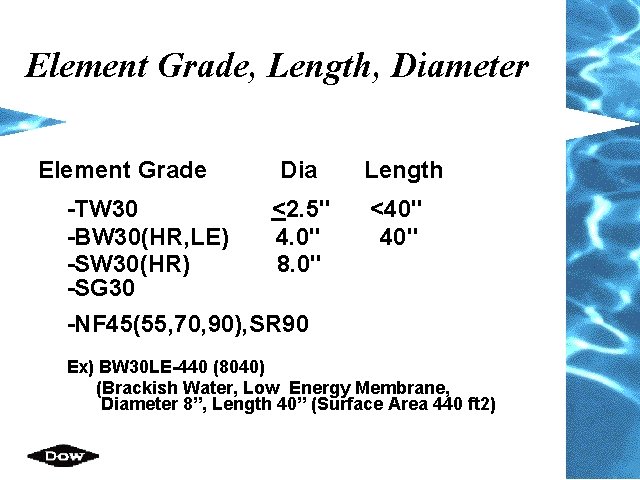 Element Grade, Length, Diameter Element Grade Dia -TW 30 <2. 5" -BW 30(HR, LE)