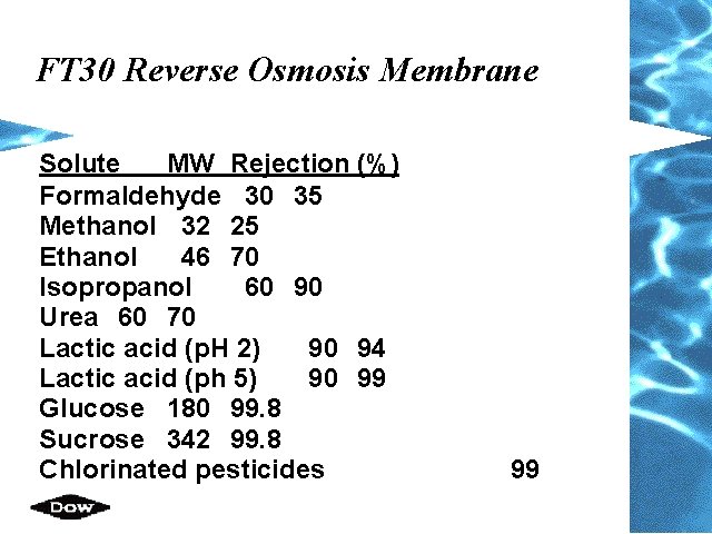 FT 30 Reverse Osmosis Membrane Solute MW Rejection (%) Formaldehyde 30 35 Methanol 32