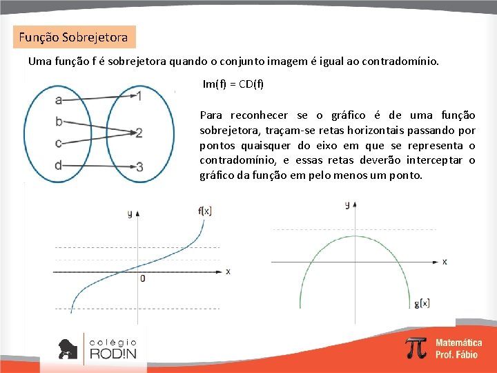 Função Sobrejetora Uma função f é sobrejetora quando o conjunto imagem é igual ao