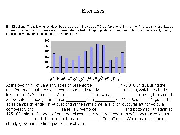 Exercises III. Directions: The following text describes the trends in the sales of “Greenforce”