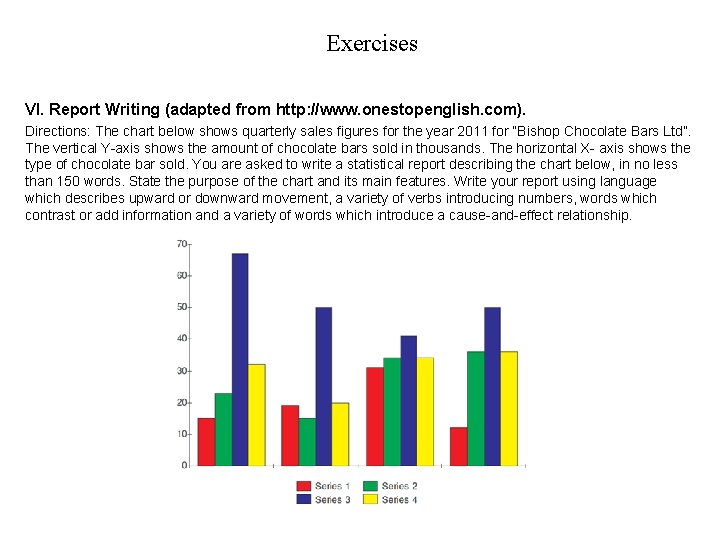 Exercises VI. Report Writing (adapted from http: //www. onestopenglish. com). Directions: The chart below