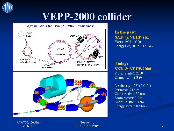 VEPP-2000 collider In the past: SND @ VEPP-2 M Years: 1995 - 2000 Energy