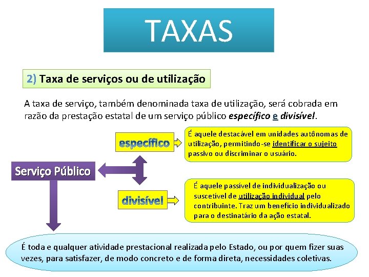 TAXAS 2) Taxa de serviços ou de utilização A taxa de serviço, também denominada