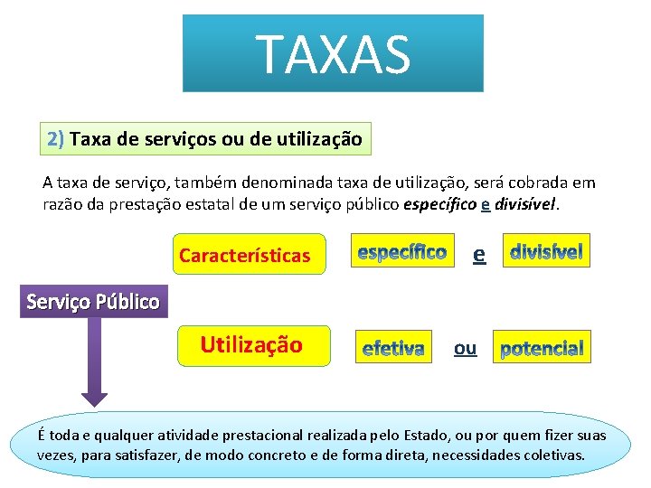 TAXAS 2) Taxa de serviços ou de utilização A taxa de serviço, também denominada