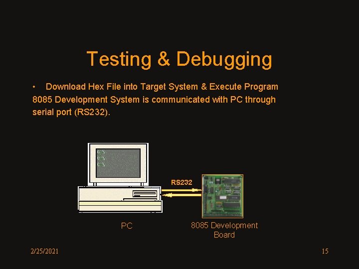 Testing & Debugging • Download Hex File into Target System & Execute Program 8085 Testing & Debugging • Download Hex File into Target System & Execute Program 8085