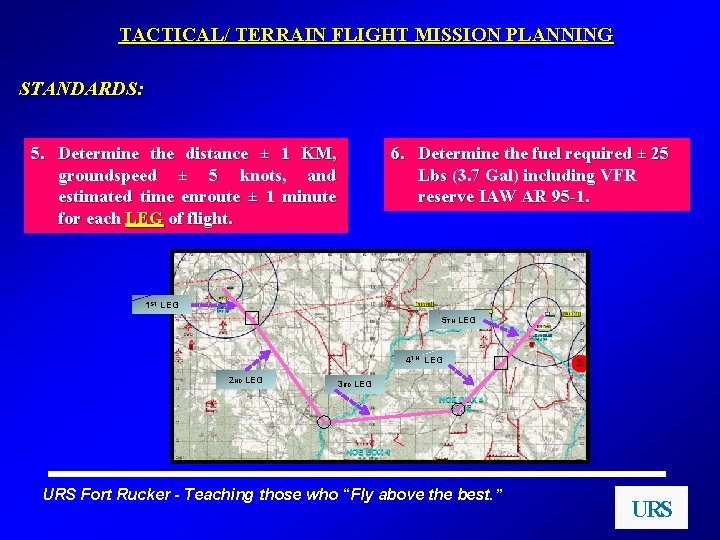 TACTICAL/ TERRAIN FLIGHT MISSION PLANNING STANDARDS: 5. Determine the distance ± 1 KM, groundspeed