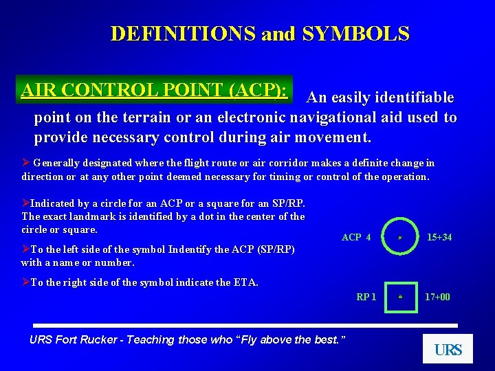 DEFINITIONS and SYMBOLS AIR CONTROL POINT (ACP): An easily identifiable point on the terrain