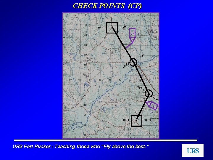 CHECK POINTS (CP) RP 1 4+25 CP 2 34 2+ AC P 2 AC