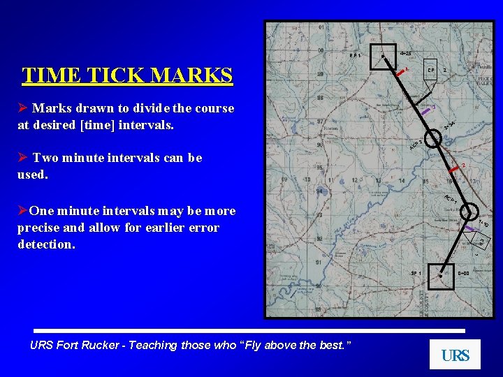 RP 1 TIME TICK MARKS 4+25 4 CP Ø Marks drawn to divide the