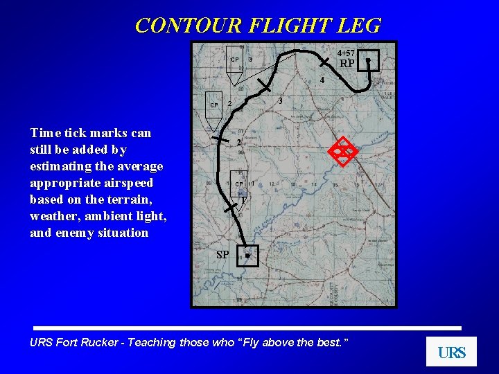 CONTOUR FLIGHT LEG CP 4+57 3 RP 4 CP 3 2 Time tick marks