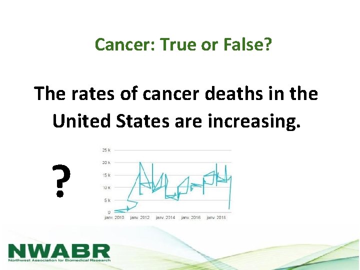 Cancer: True or False? The rates of cancer deaths in the United States are