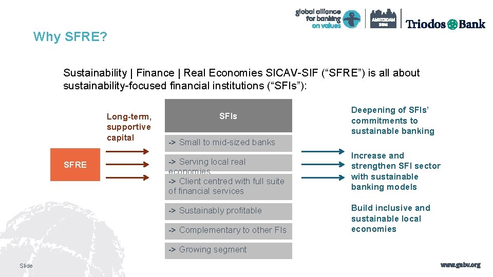 Why SFRE? Sustainability | Finance | Real Economies SICAV-SIF (“SFRE”) is all about sustainability-focused