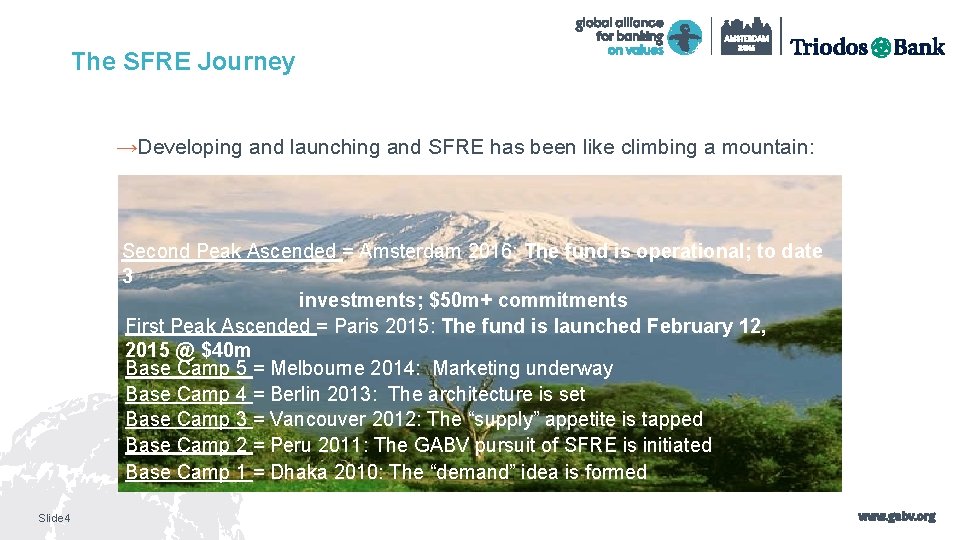 The SFRE Journey →Developing and launching and SFRE has been like climbing a mountain: