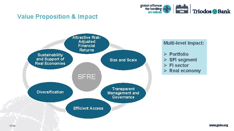 Value Proposition & Impact Attractive Risk. Adjusted Financial Returns Sustainability and Support of Real