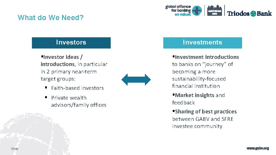 What do We Need? Investors §Investor ideas / introductions, in particular in 2 primary