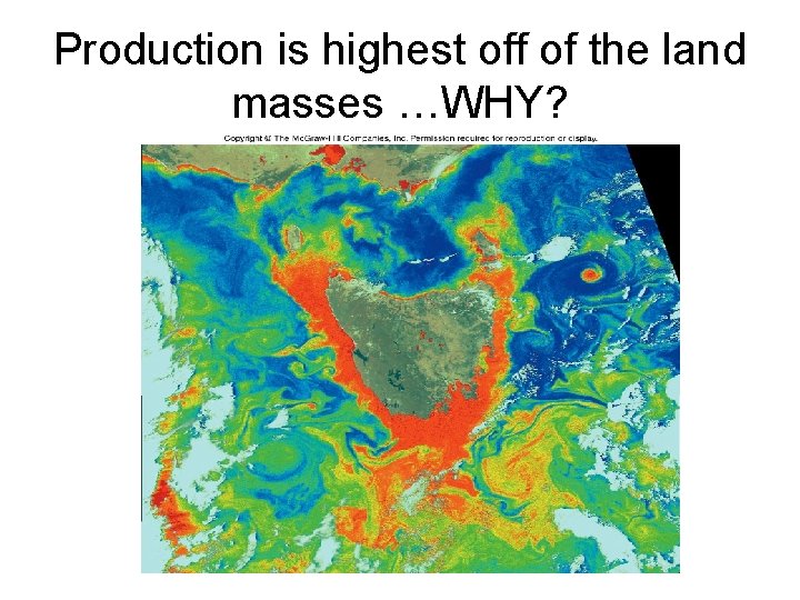 Production is highest off of the land masses …WHY? 