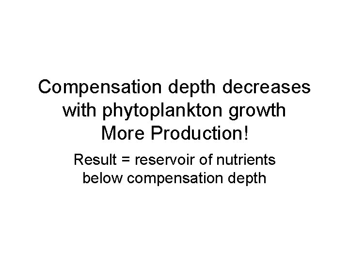 Compensation depth decreases with phytoplankton growth More Production! Result = reservoir of nutrients below