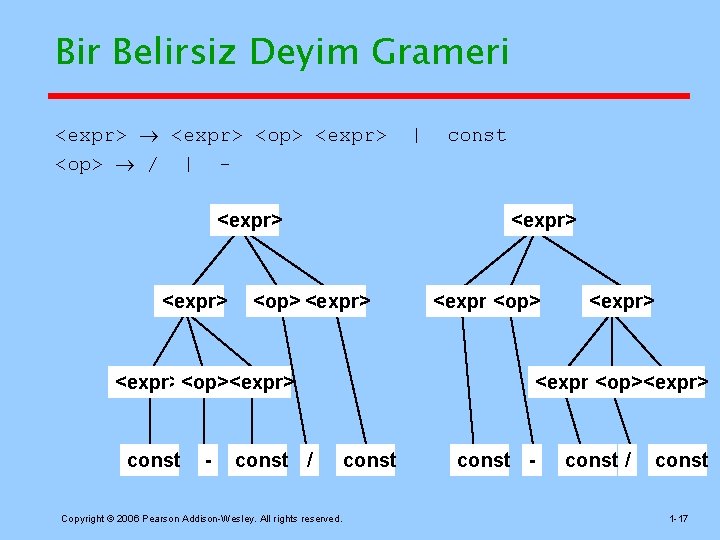 Bir Belirsiz Deyim Grameri <expr> <op> / | <expr> - <op> <expr> const /