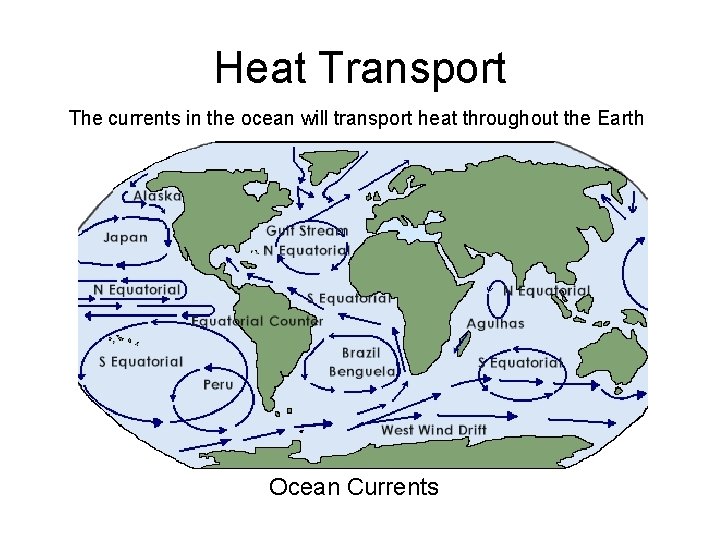 Heat Transport The currents in the ocean will transport heat throughout the Earth Ocean