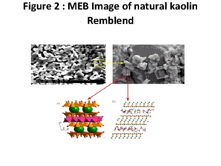 Figure 2 : MEB Image of natural kaolin Remblend 