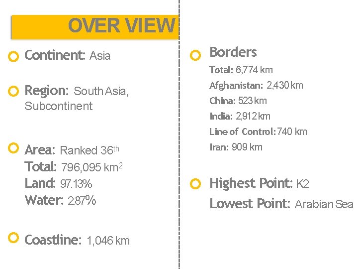 OVER VIEW Continent: Asia Borders Total: 6, 774 km Region: South Asia, Subcontinent Afghanistan: