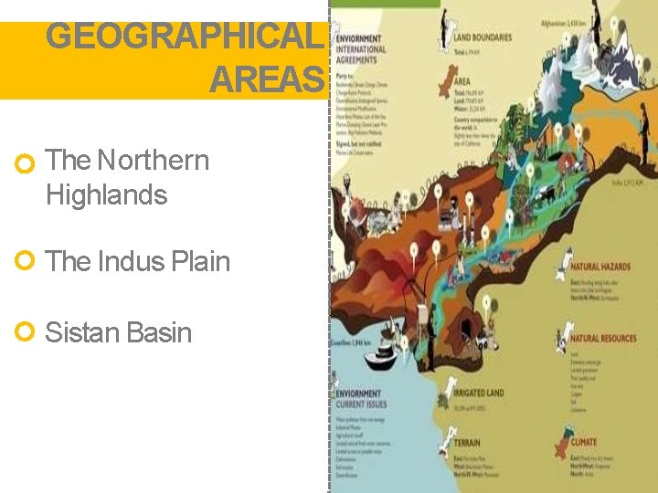 GEOGRAPHICAL AREAS The Northern Highlands The Indus Plain Sistan Basin 