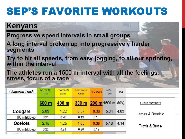 SEP’S FAVORITE WORKOUTS Kenyans Progressive speed intervals in small groups A long interval broken