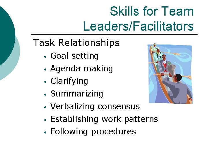 Skills for Team Leaders/Facilitators Task Relationships • Goal setting • Agenda making • Clarifying