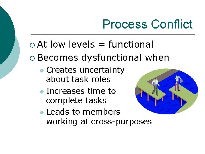 Process Conflict ¡ At low levels = functional ¡ Becomes dysfunctional when Creates uncertainty