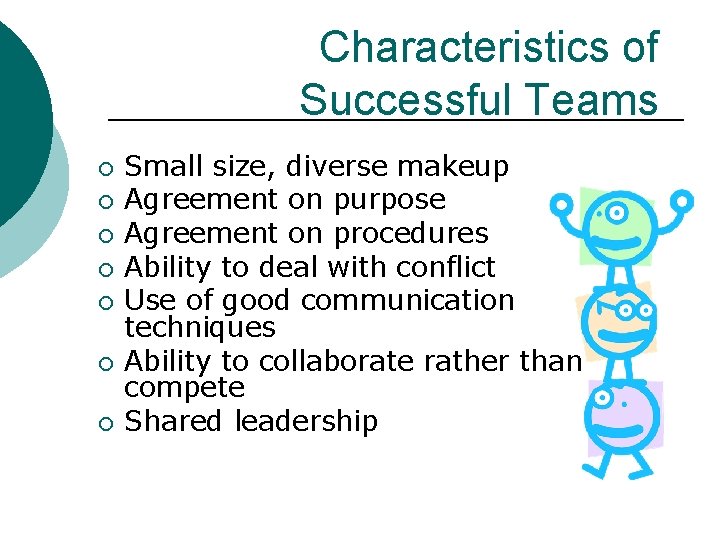 Characteristics of Successful Teams ¡ ¡ ¡ ¡ Small size, diverse makeup Agreement on