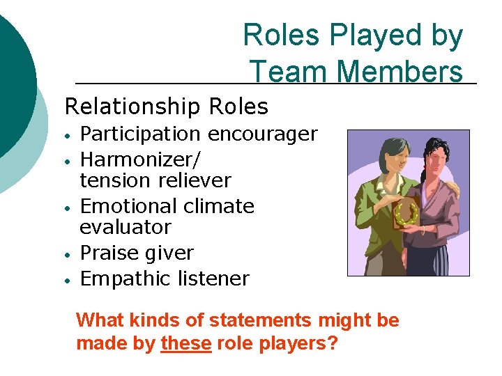 Roles Played by Team Members Relationship Roles • • • Participation encourager Harmonizer/ tension