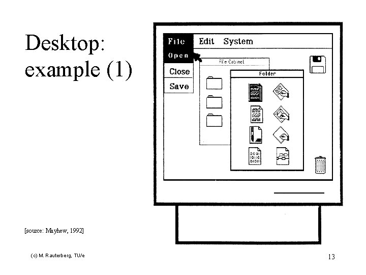 Desktop: example (1) [source: Mayhew, 1992] (c) M. Rauterberg, TU/e 13 