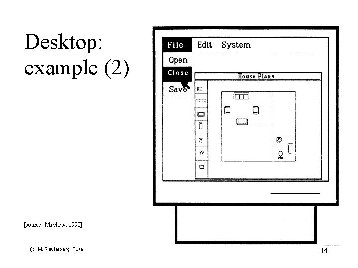 Desktop: example (2) [source: Mayhew, 1992] (c) M. Rauterberg, TU/e 14 